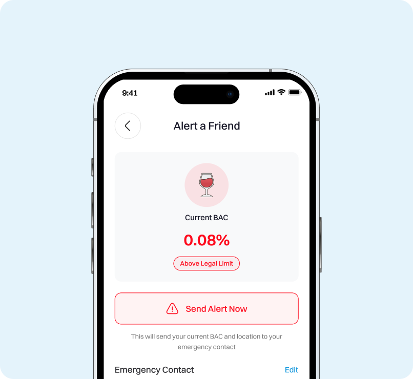 Buzzline - BAC Tracking & Social Drinking App results and impact